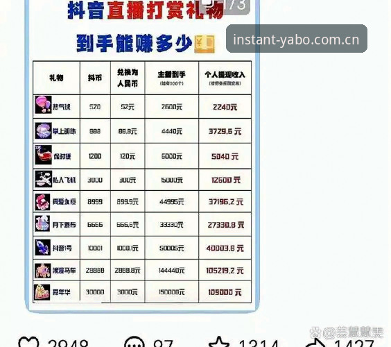 手机屏幕亮着，手指却悬在半空——你是不是也遇到过这种情况：点开一个赛事页面，转圈转了三秒没反应，再等两秒还是白屏，最后干脆闪退回桌面？这个问题被问过太多次了，尤其从iPhone用户嘴里听到的频次最高。今天不绕弯子，直接把关于亚博AG中文官网随手打开版iOS版的疑问一个个摆出来，掰开揉碎讲清楚。