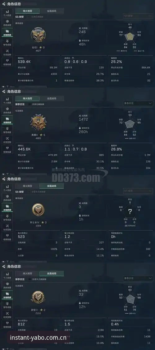 6项数据揭示科达冲三连冠胜算，黑泽汀一战定名人堂门槛